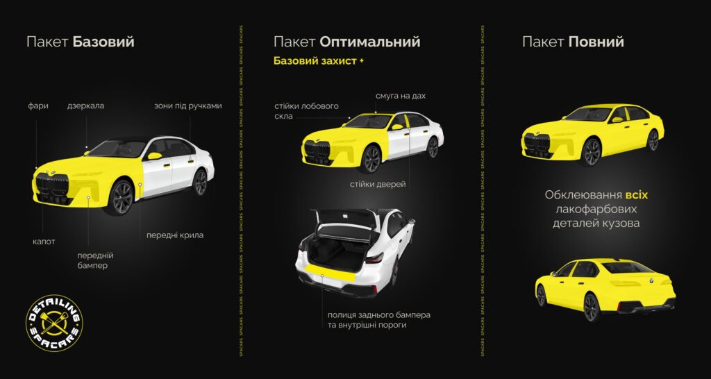 ПЛЁНКА НА АВТО В КИЕВЕ